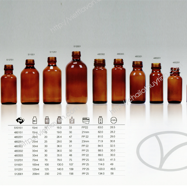 Chai lọ thủy tinh màu hổ phách mã 51