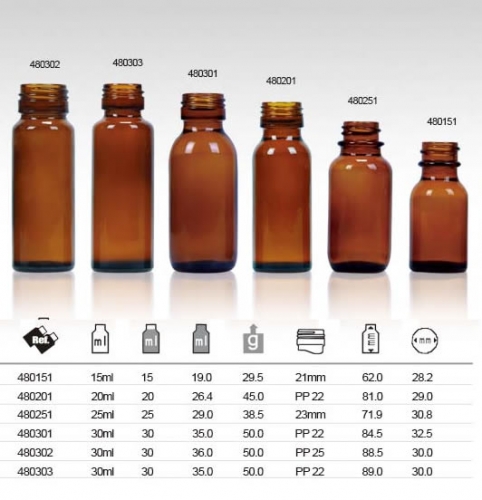 Chai lọ thủy tinh màu hổ phách mã 48